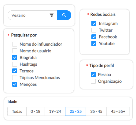 Filtros da Buzzmonitor que ajudam a identificar o influenciador ideal