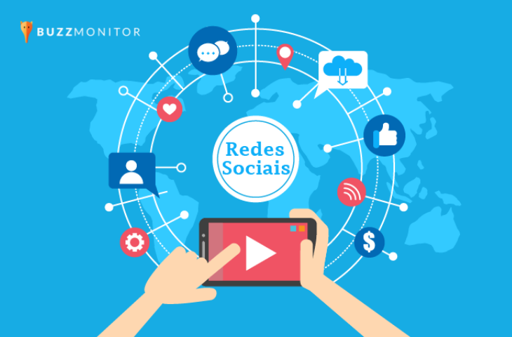 Como sincronizar as redes sociais na Buzzmonitor?