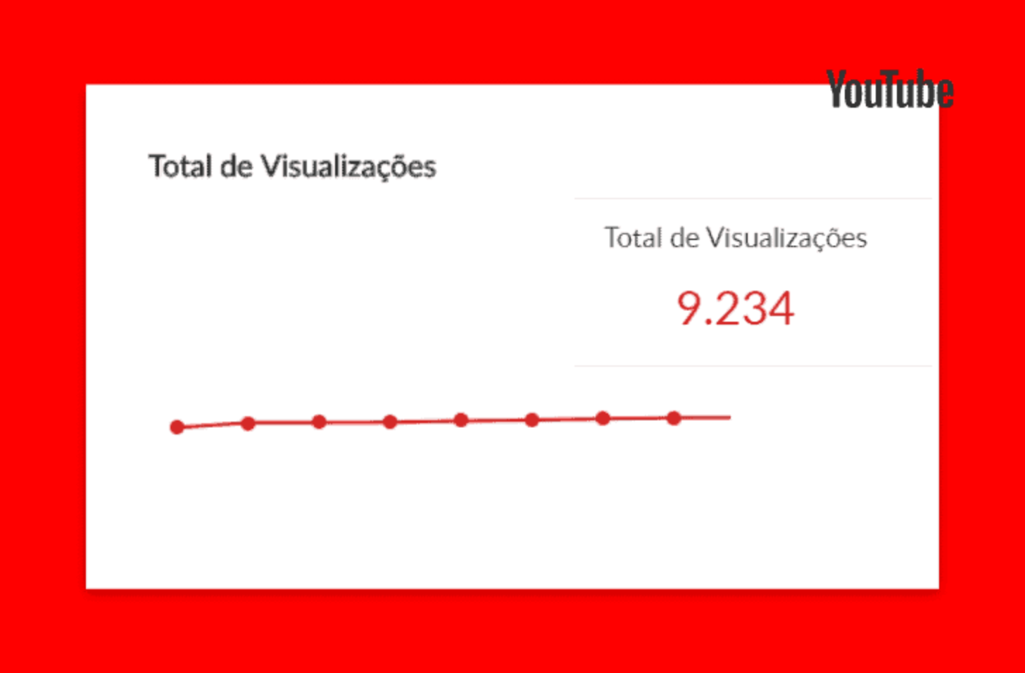 5 posibilidades que te da el monitorear a tu competencia en redes sociales
