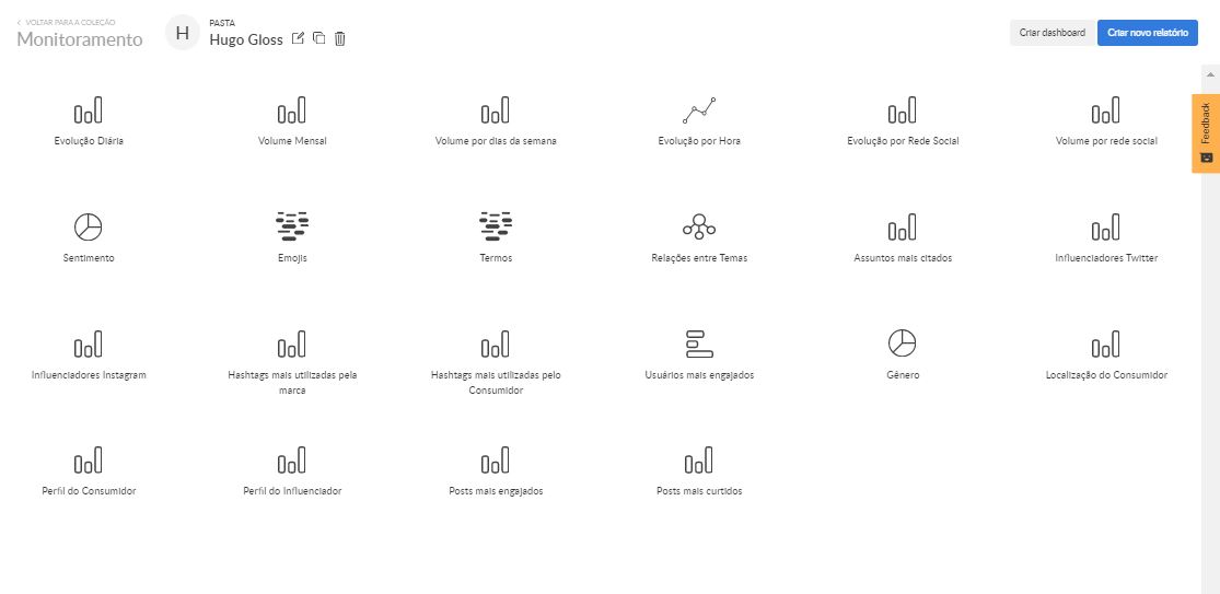 Buzzmonitor_Relatório Influenciadores