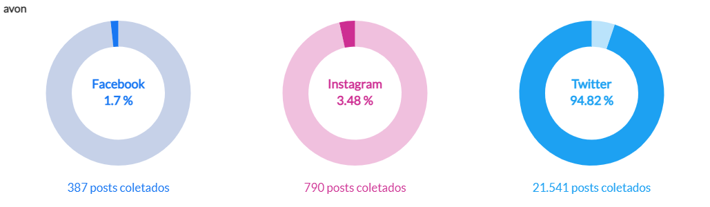 Buzzmonitor_AvonJuliette_Twitter