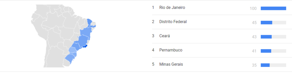 lugares que mais pesquisaram sobre girl from rio