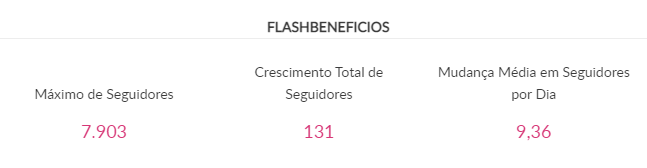 seguidores da flash benefícios