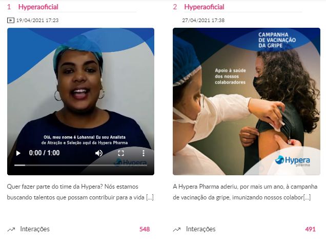 top posts da Hypera Pharma no Instagram, que é concorrente da ems farmaceutica