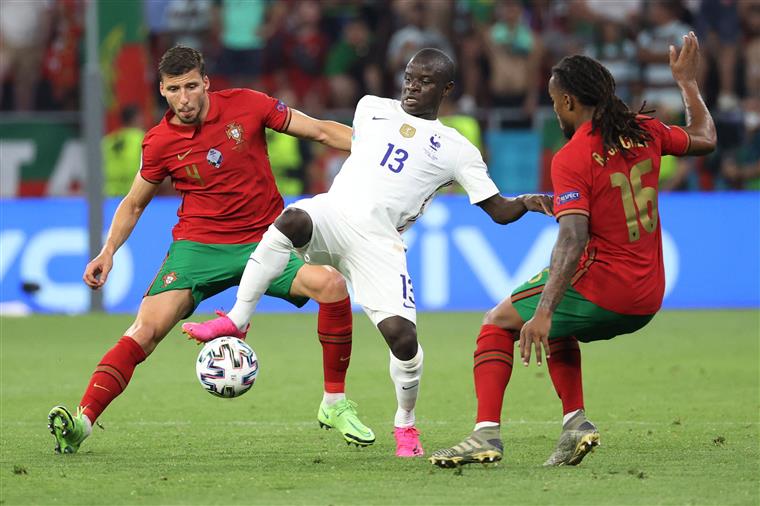 Euro2020: Jogo Portugal-França nas redes sociais