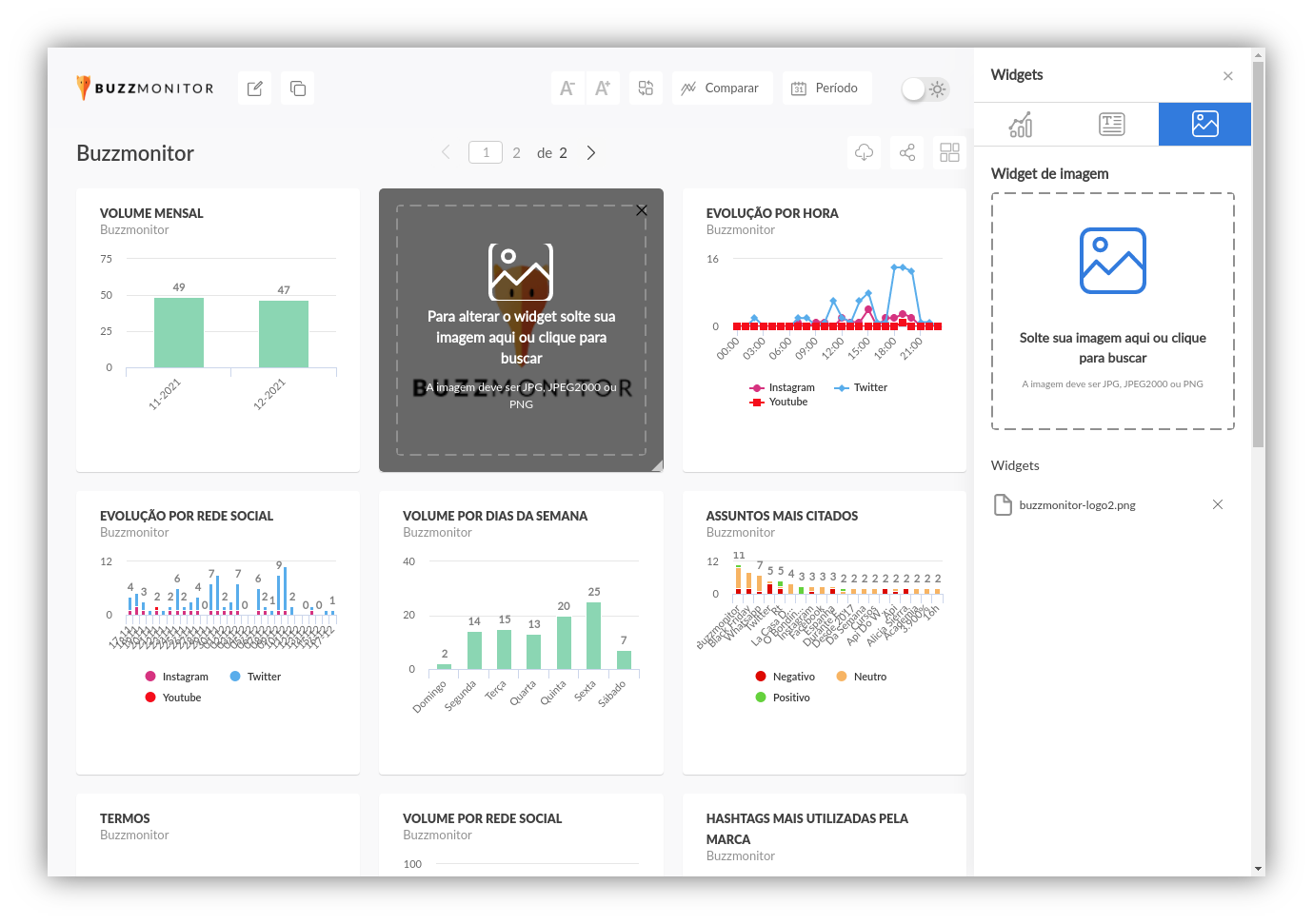 Dashboard Buzzmonitor_Widget2