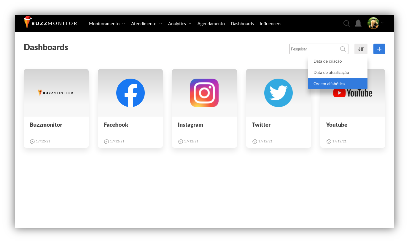 Dashboard Buzzmonitor_Organização