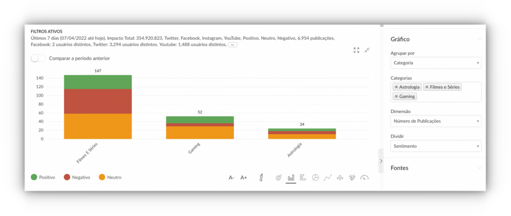 interface da buzzmonitor com novidades