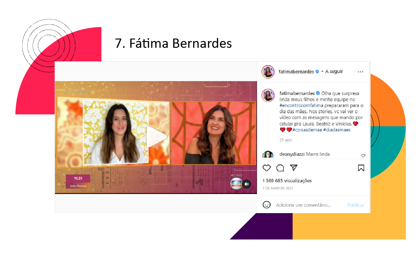 Fátima Bernardes recebe homenagem dos filhos ao vivo pelo Dia das Mães 2021