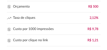 Detalhes de custo no Top Posts de Instagram, novidade de abril da buzzmonitor