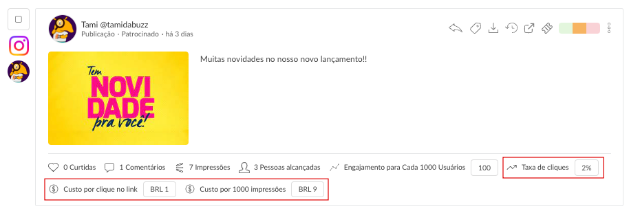Interação de Instagram com dados de custo 