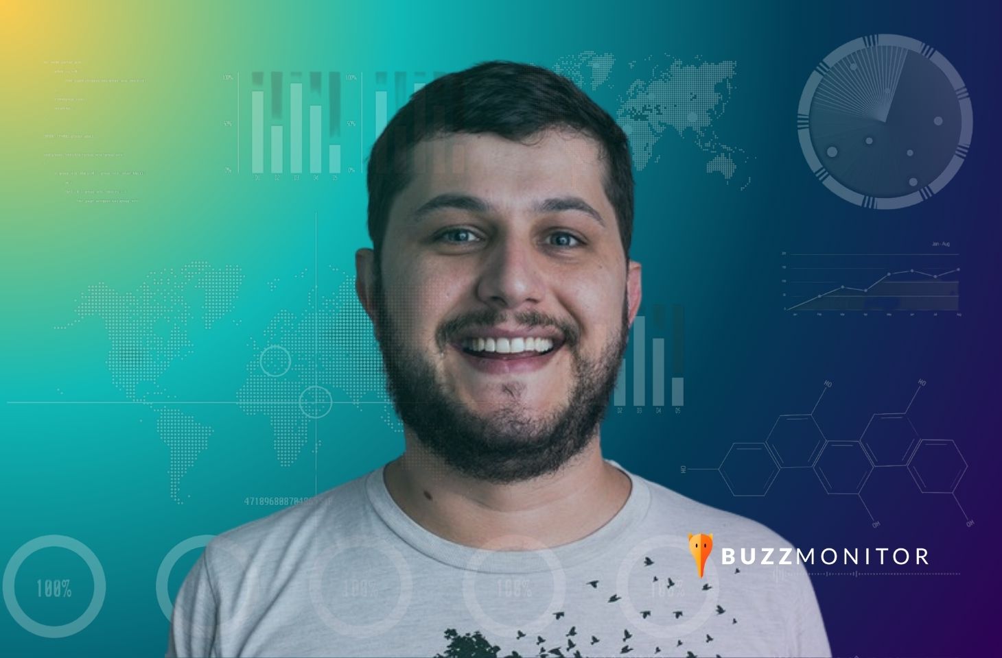 IA generativa en el análisis de datos de redes sociales