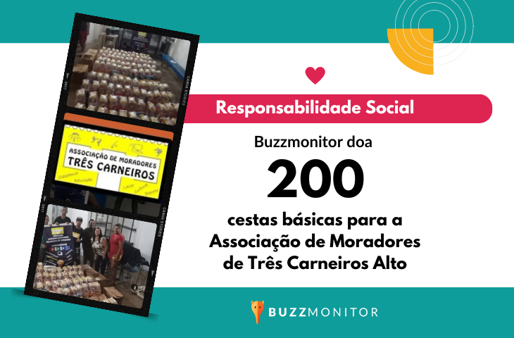 imagem de responsabilidade social da Buzzmonitor, que realizou doações em