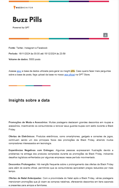 newsletter buzz pills da buzzmonitor