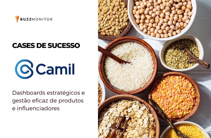 Caso Camil: dashboards estratégicos e gestão eficaz de produtos e influenciadores