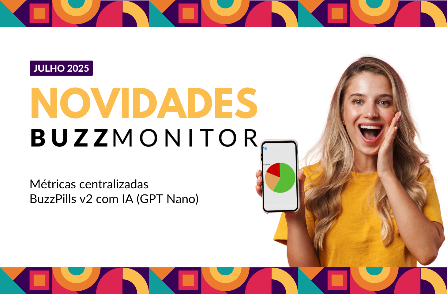 Novidades Buzzmonitor julho 2025: Monitorização, análises mais completas e métricas avançadas