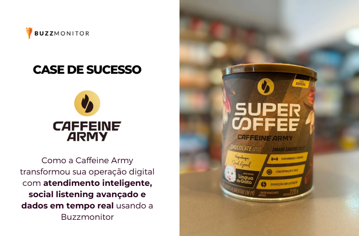 Caffeine Army fez social listening avançado e usou dados em tempo real para melhorar sua operação digital com a Buzzmonitor