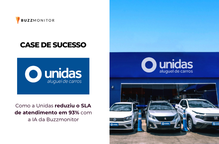 Como a Unidas reduziu o SLA de atendimento ao cliente em 93% com a IA da Buzzmonitor