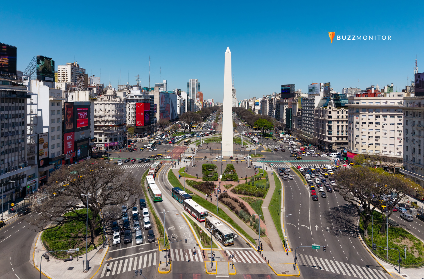 Escucha digital: lo que las redes revelan sobre Buenos Aires