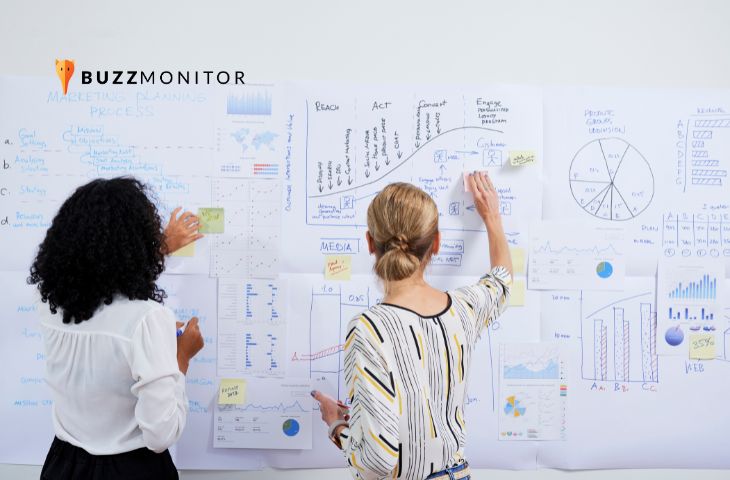 Duas mulheres analisam parede com gráficos e diagrama de planejamento de marketing.
