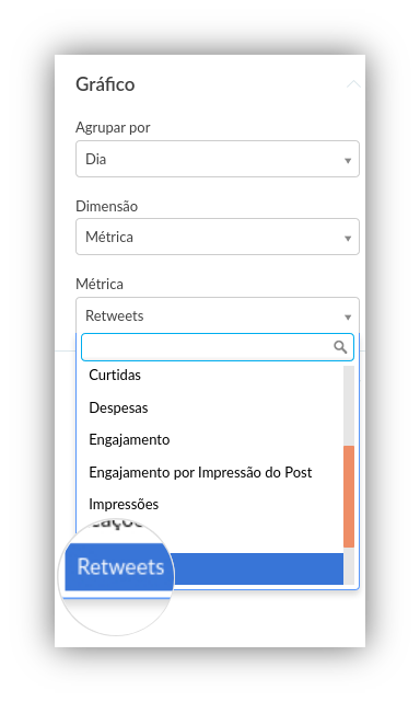 Já pode saber quantos pessoas acederam ao link do seu post patrocinado