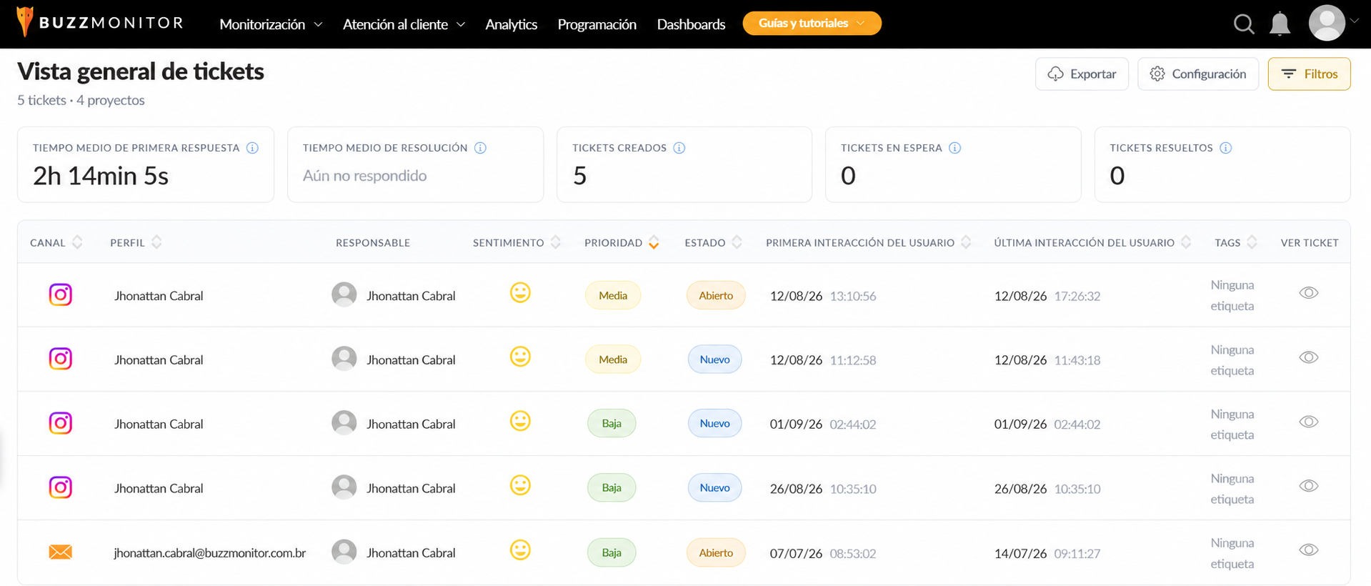 Nueva versión de la pantalla de vista general de tickets de Buzzmonitor con tabla rediseñada, filtros activos y paginación de resultados