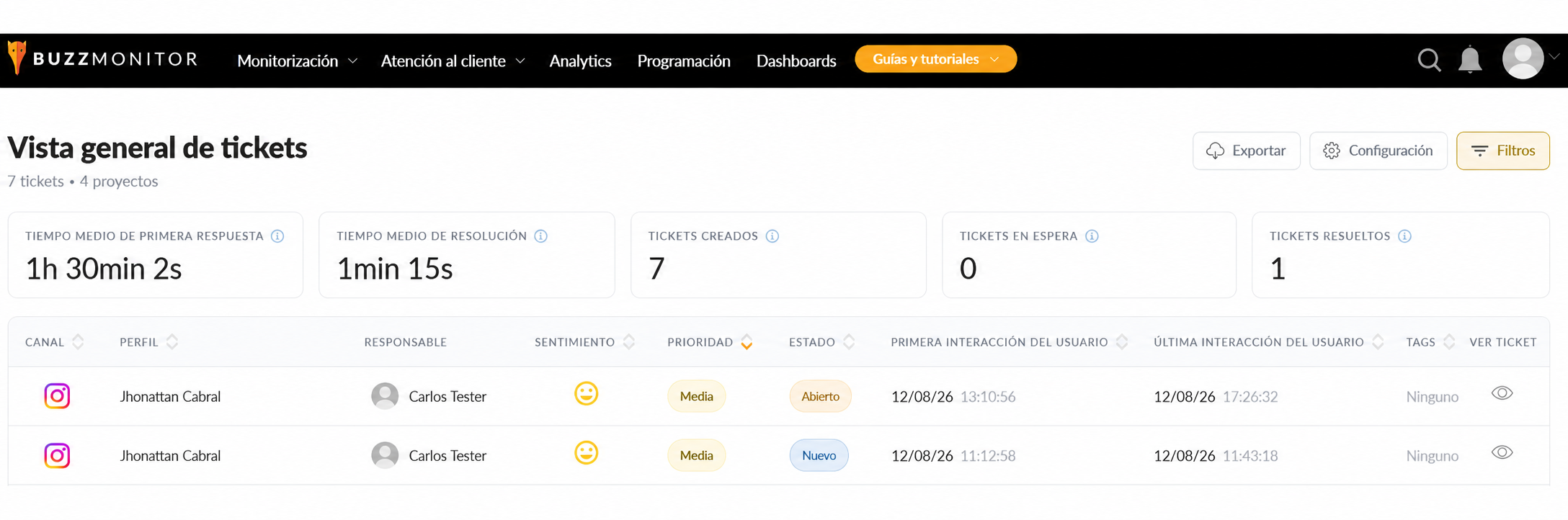 Pantalla de vista general de tickets en Buzzmonitor mostrando tabla de atención con tiempos de respuesta y estado de los tickets