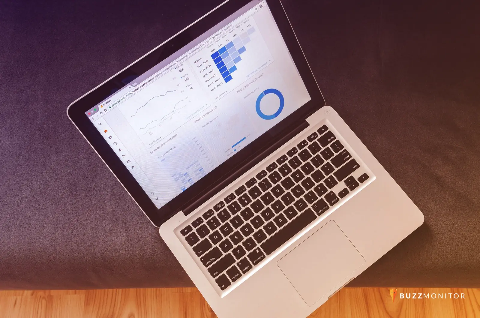 Notebook com gráficos de analytics aberto ao lado de anotações sobre indicadores de comunicação corporativa