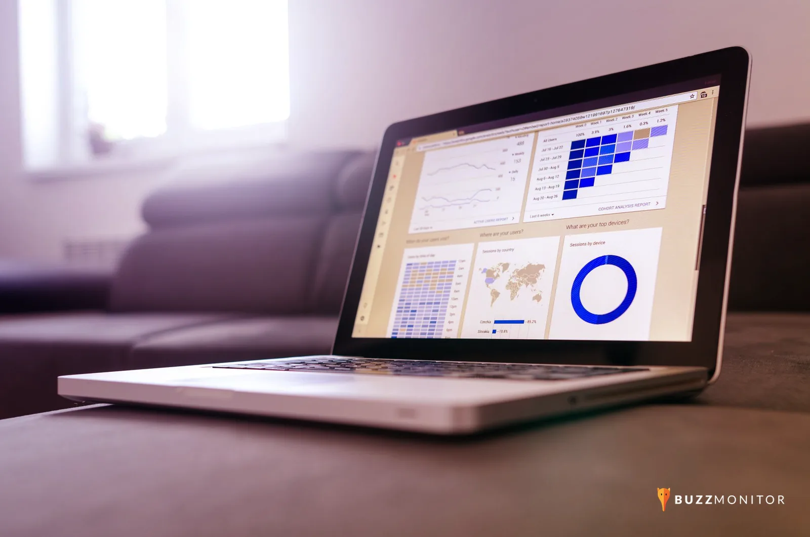 Notebook com dashboard de varejo sobre uma mesa de trabalho com gráficos e indicadores na tela