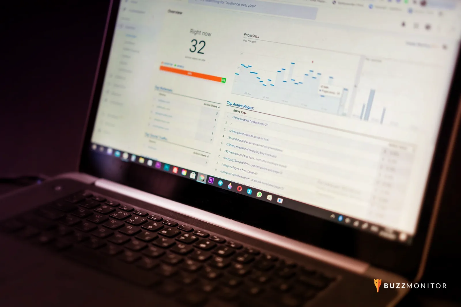 Computadora con panel de datos usado para analizar IA en marketing