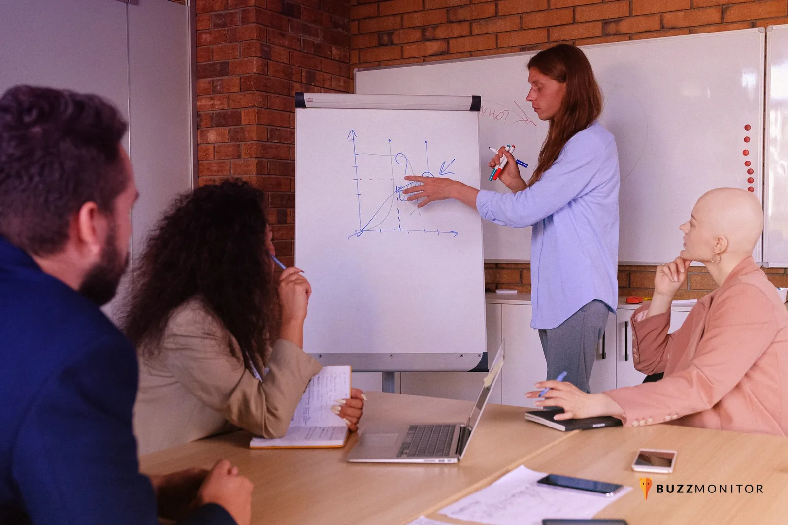 Equipa a analisar gráficos de desempenho em reunião