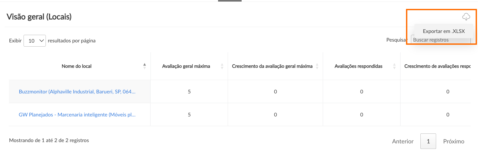 Visão geral de locais do Google Meu Negócio com a opção Exportar em .XLSX destacada
