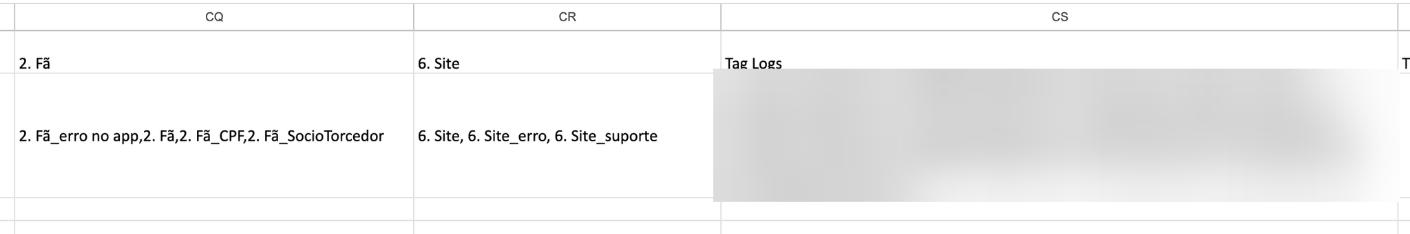 Planilha exportada com as tags em colunas e a coluna Tag Logs com o usuário e a data de cada aplicação