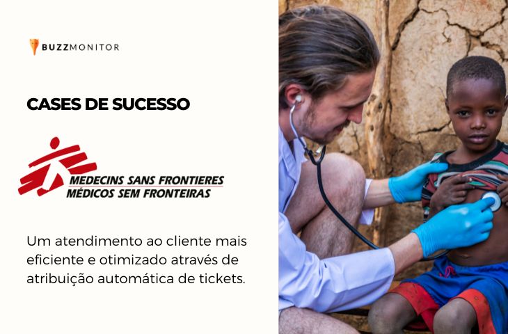 Case Study: Como a Médicos Sem Fronteiras otimizou o seu atendimento nas redes sociais com a Buzzmonitor