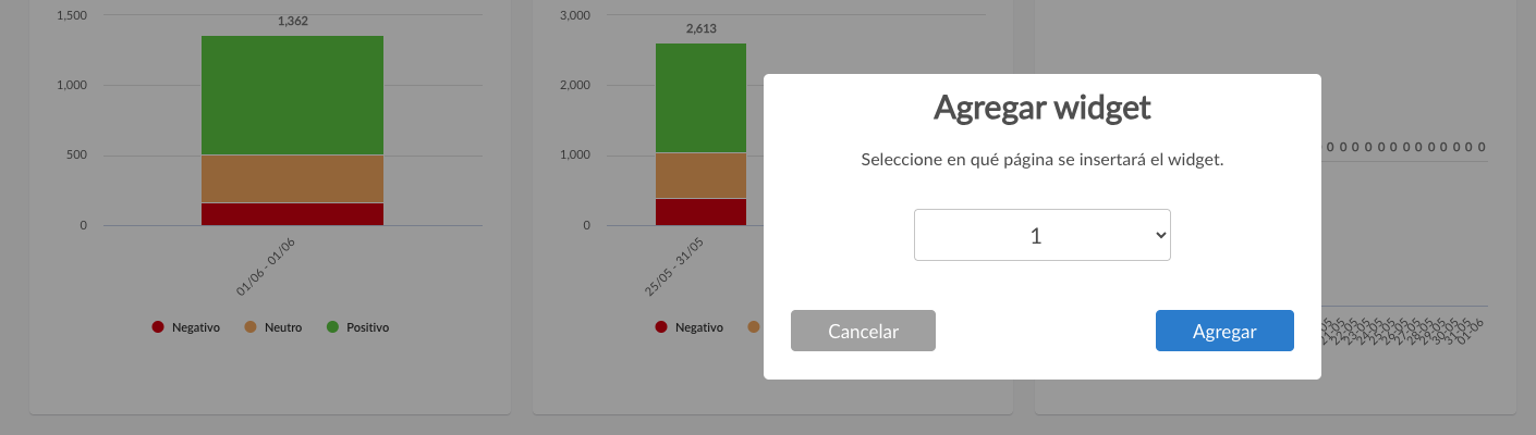 DASHBOARDS - Mejora en la adición de widgets